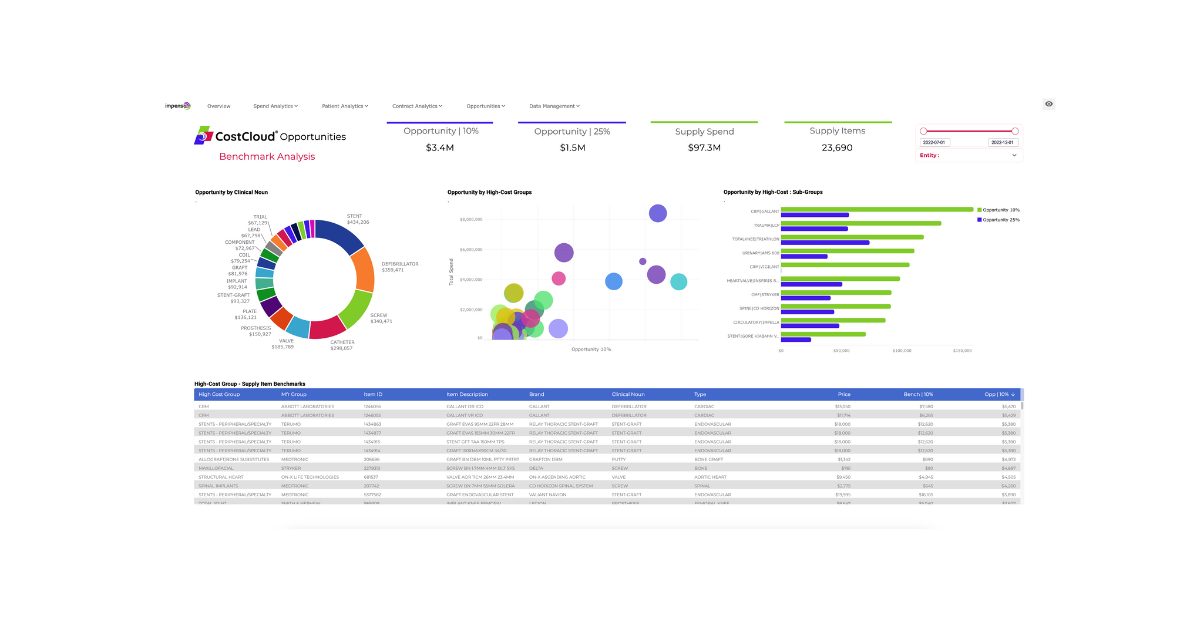 ComparativePricing (1)