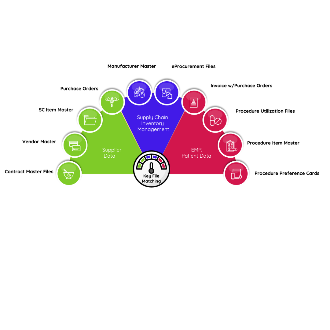 KeyFileMatching (3)